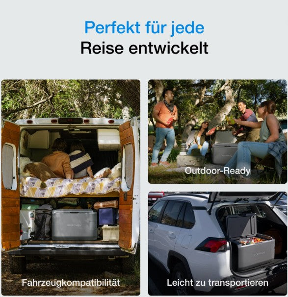 EcoFlow GLACIER Classic  Set - Kühl und Gefrierbox mit 298 Wh Plug-In Batterie