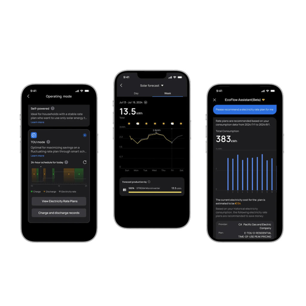 EcoFlow STREAM Pro