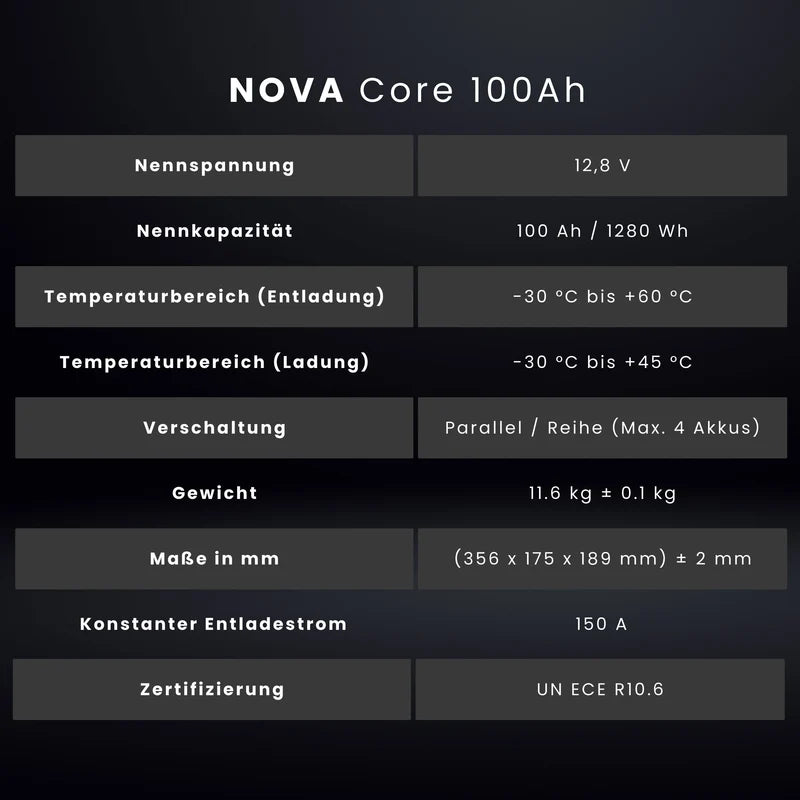 WATTSTUNDE® NOVA Core 100 Ah Batterie LiFePO4