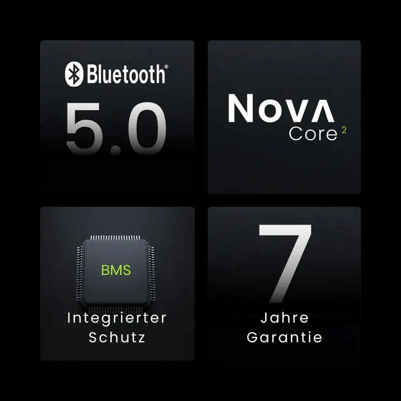 WATTSTUNDE® NOVA Core 2 320Ah Batterie LiFePO4