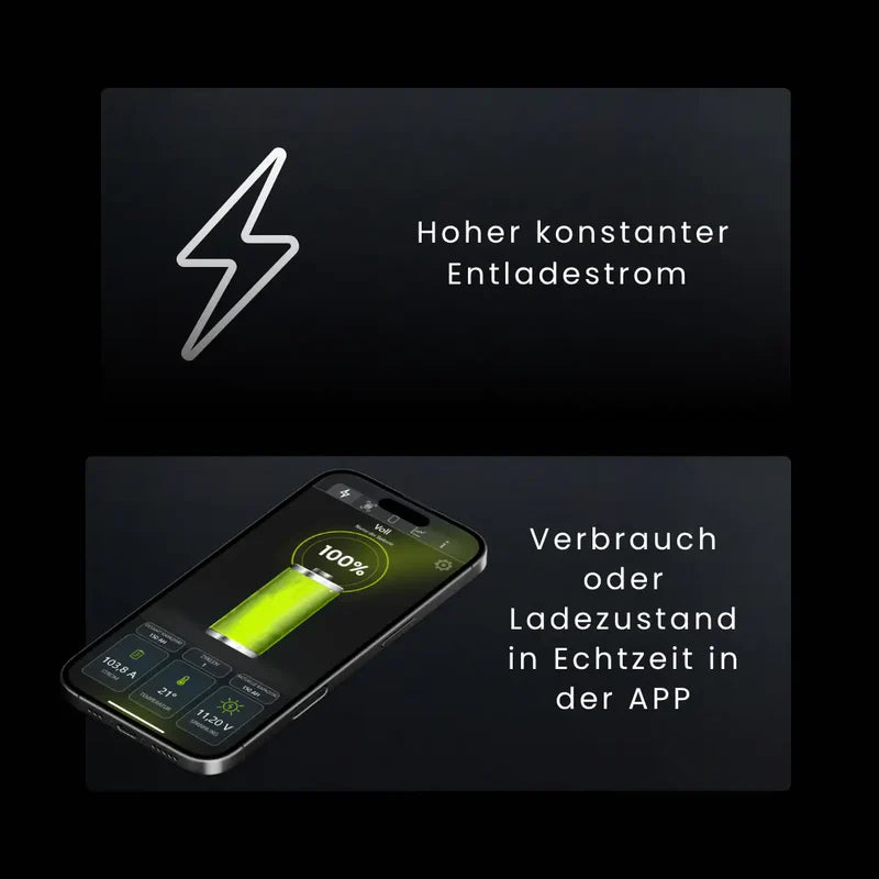 WATTSTUNDE® NOVA Core 2 320Ah Batterie LiFePO4