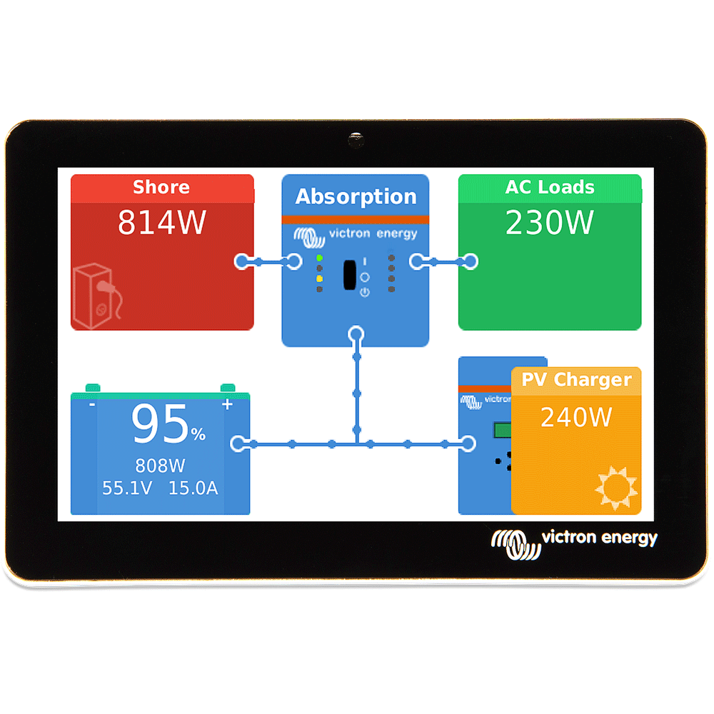 Victron GX Touch 70 Touchscreen Display für Cerbo GX