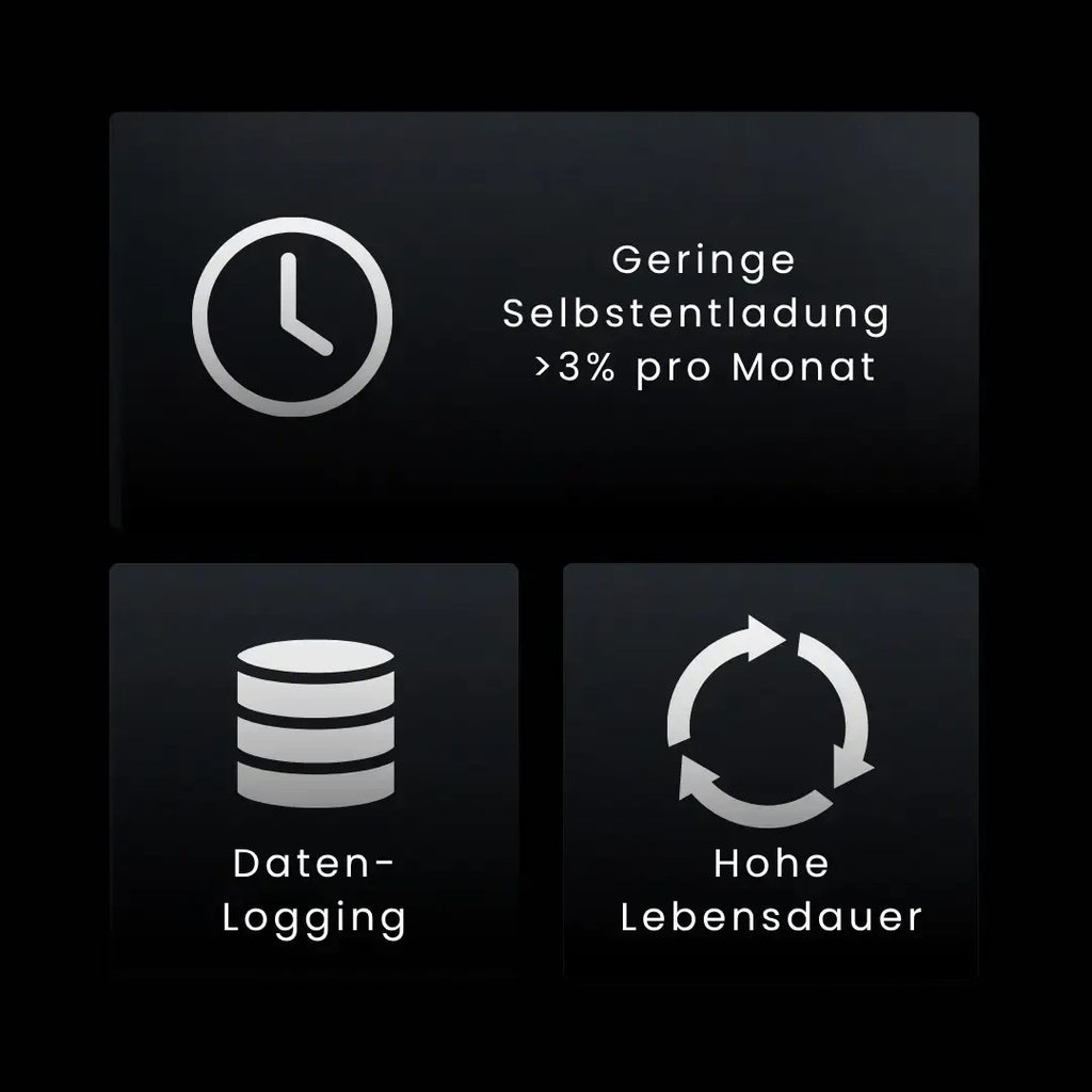 WATTSTUNDE® NOVA Base 2 100Ah Batterie LiFePO4