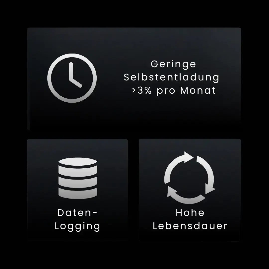 WATTSTUNDE® NOVA Base 2 100Ah Batterie LiFePO4