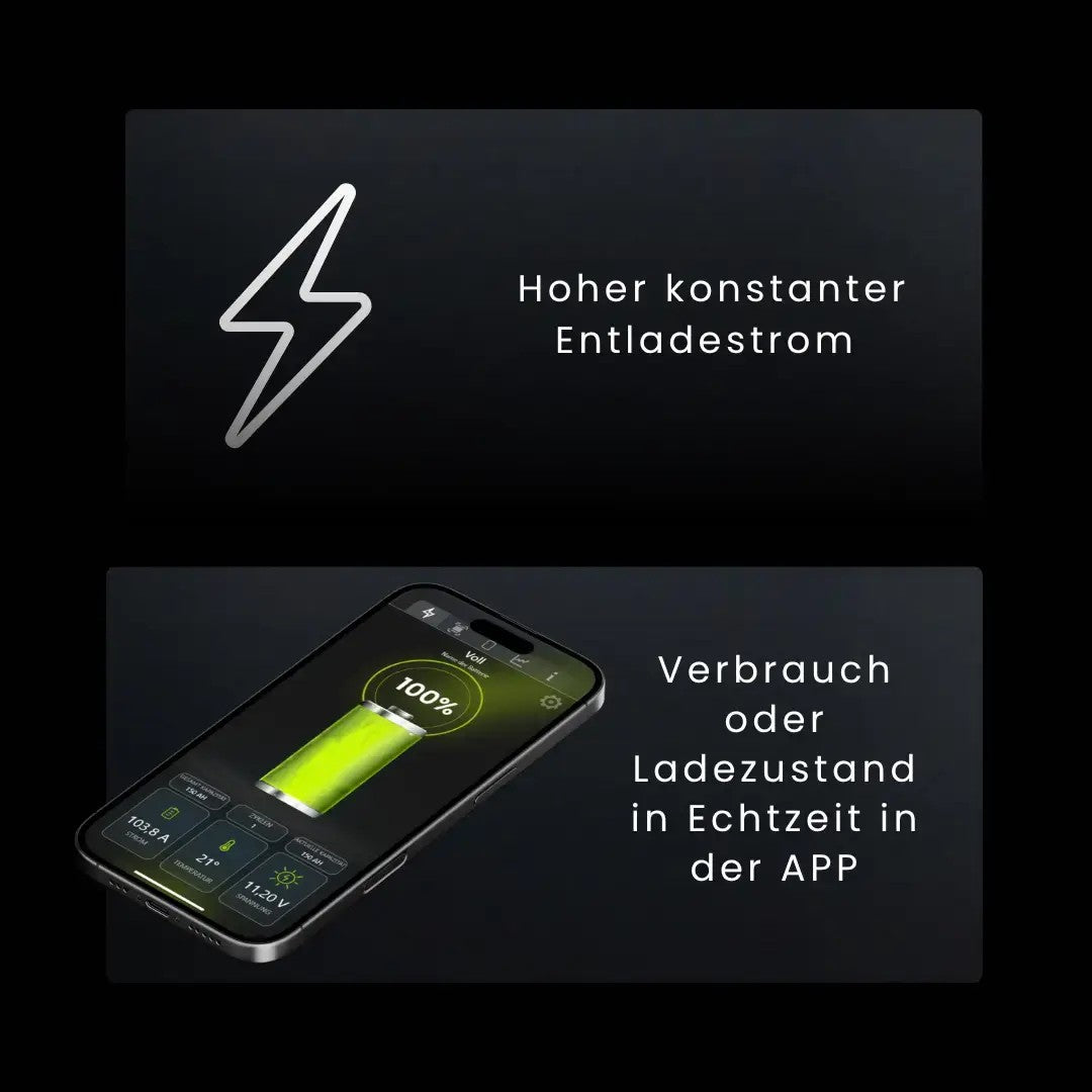 WATTSTUNDE® NOVA Base 2 100Ah Batterie LiFePO4