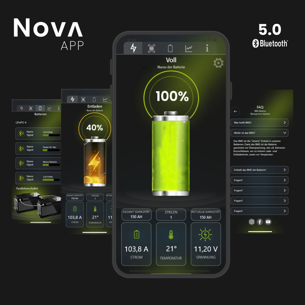 WATTSTUNDE® NOVA Base 200 Ah Batterie LiFePO4