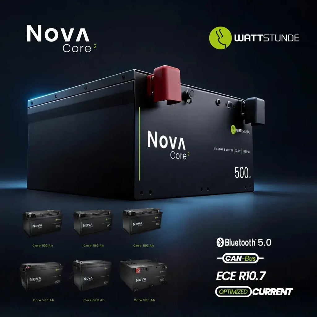 WATTSTUNDE® NOVA Core 2 200Ah Batterie LiFePO4