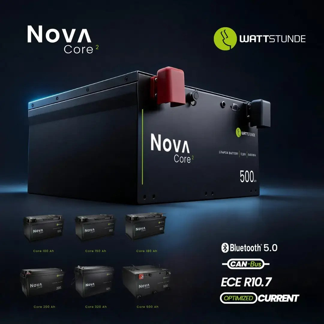 WATTSTUNDE® NOVA Core 2 200Ah Batterie LiFePO4